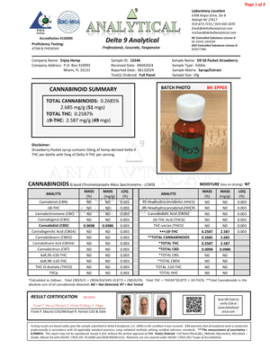 ENJOY - Δ9 THC Liquid Gummies - 50mg each