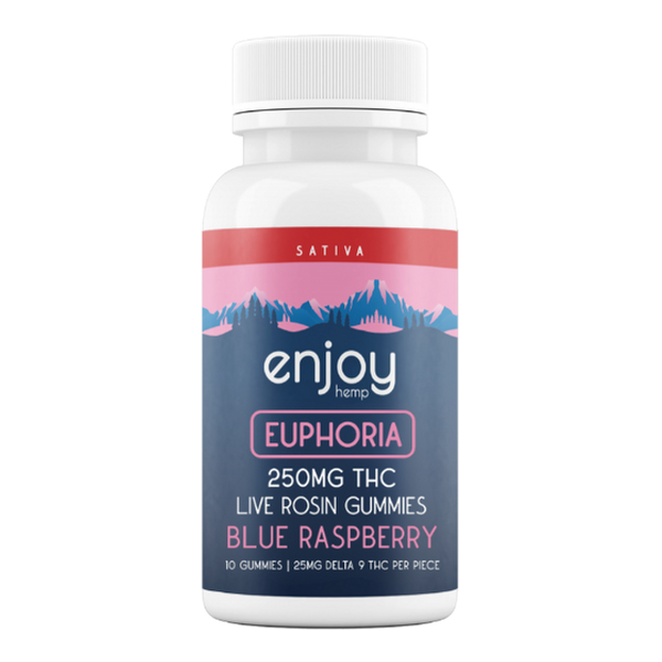 Euphoria - High Potency Δ9 THC Gummies - 25mg Each (Sativa)