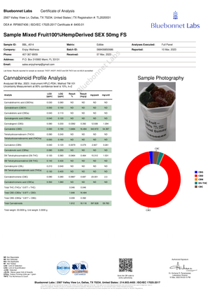 Enjoy Hemp - CBD Sex Gummies