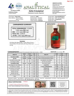 ENJOY - Δ9 THC + CBN Syrup for Sleep